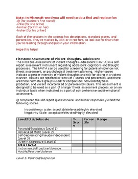 Preview of Template for Firestone Assessment of Violent Thoughts- Adolescent FAVT-A