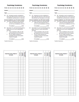 Preview of Template for Flash Card Rubric