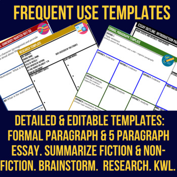 Preview of Templates - Research - Paragraph - Essay - Venn Diagram - Summarize -  EDITABLE