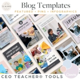 Templates for Blog or Website Posts | Teacher Edition