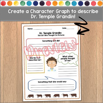 temple grandin book thinking in pictures