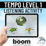Tempo Activity Slow vs Fast for THEORY Experts Level 1 - M