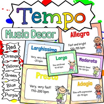 Preview of Tempo Music Classroom Decor | All Tempo Markings Posters Definitions And BPM!