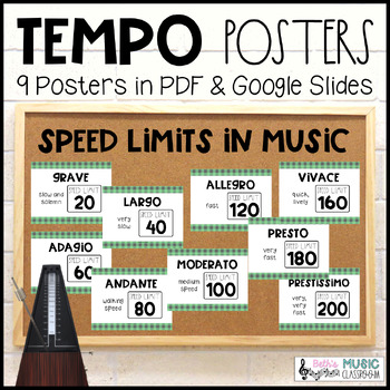 Preview of Tempo Music Speed Limit Posters - PDF and Google Slides, Tempo Game