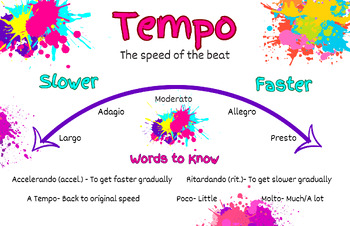 Preview of Tempo Poster (17x11- Paint Splatter Theme)