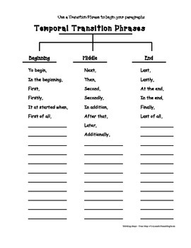 Preview of Temporal Transition Phrases for BME for Common Core Writing