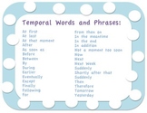 Temporal Words & Phrases Poster, blue & pink writing folde