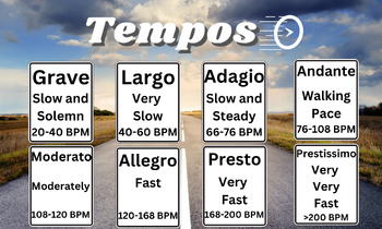 Preview of Tempos Poster