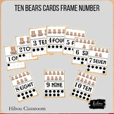 Ten Bears Cards Frame Number