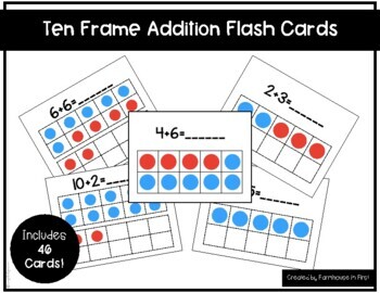 Preview of Ten Frame Addition Flashcards and Boom Cards!