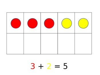 Ten Frame Addition Sums 5-10 Practice Kindergarten by The Right Spot
