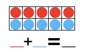 Preview of Ten Frame Combinations and Number Sentences