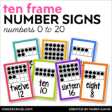 Ten Frame Number Posters 0-20