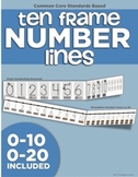 Ten Frame Number Lines (0-20)