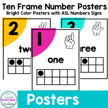 Preview of Ten Frame Number Posters (Bright Color Posters with ASL Numbers Signs)