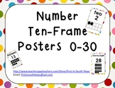 Ten Frame Poster - Dots