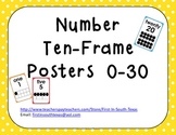 Ten Frame Posters - Colorful