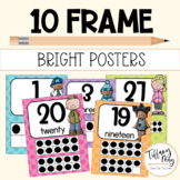 Ten Frame Posters Melonheadz Style (Brights)