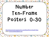 Ten Frame Posters - Small Stars