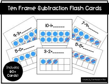 Preview of Ten Frame Subtraction Flashcards (Print and Go & Boom Cards!)