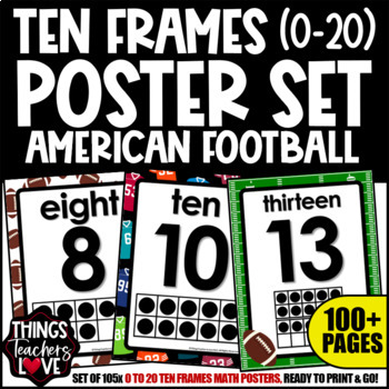 Preview of Ten Frames Math Posters 0 to 20 - AMERICAN FOOTBALL CLASSROOM DECOR