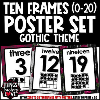 Preview of Ten Frames Math Posters 0 to 20 - GOTHIC CLASSROOM DECOR
