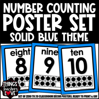 Preview of Ten Frames Math Posters 0 to 20 - SOLID BLUE CLASSROOM DECOR