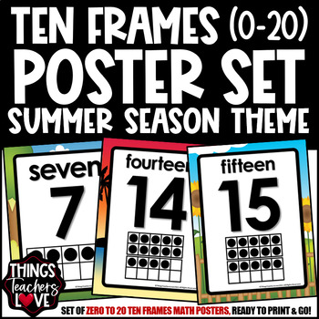 Preview of Ten Frames Math Posters 0 to 20 - SUMMER SEASON CLASSROOM DECOR