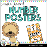 Number Posters {Jungle Theme}