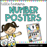 Number Posters