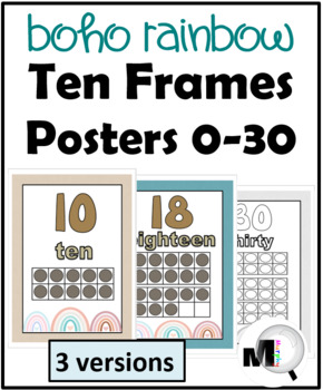 Preview of Ten Frames Posters 0-30 Boho Rainbow Theme