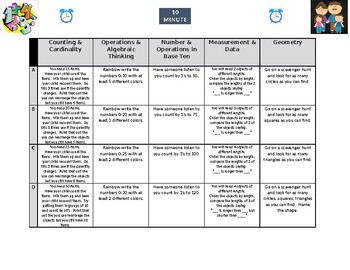 Preview of Ten Minute Math for Kindergarten Families