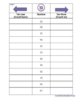 Preview of Ten More Ten Less Graphic Organizer Number Order