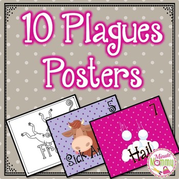 Preview of 10 Plagues Posters FREEBIE
