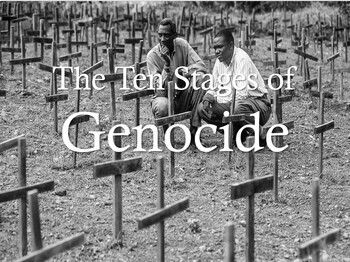 Preview of Ten Stages of Genocide Powerpoint