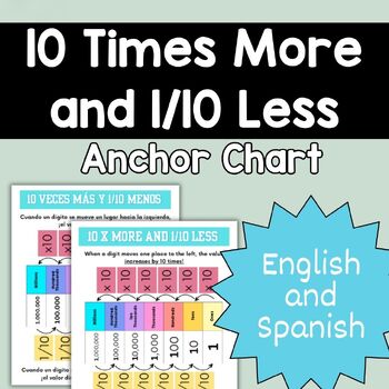 Preview of Ten Times More and One-Tenth Less [ANCHOR CHART]