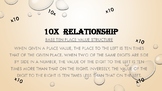Ten Times Relationship - PPT Lesson