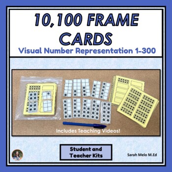 Preview of Ten and Hundred Frame Cards for Visual Number Representation