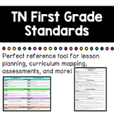 Tennessee First Grade Standards UPDATED WITH 2023 STANDARDS