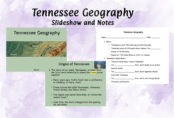 Preview of Tennessee Geography Basics- Slideshow and Notes