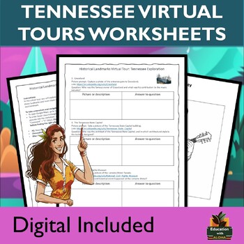 Preview of Tennessee Historical Landmarks Virtual tour using Google Maps, and more!