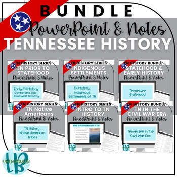 Preview of Tennessee History PowerPoint and Notes Bundle