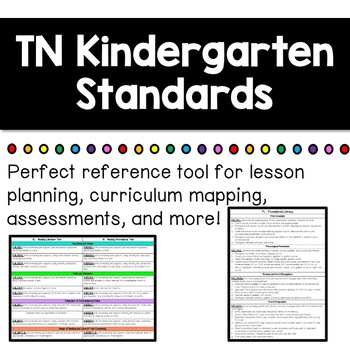 Preview of Tennessee Kindergarten Standards UPDATED WITH 2023 STANDARDS
