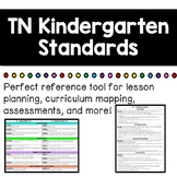Tennessee Kindergarten Standards UPDATED WITH 2023 STANDARDS