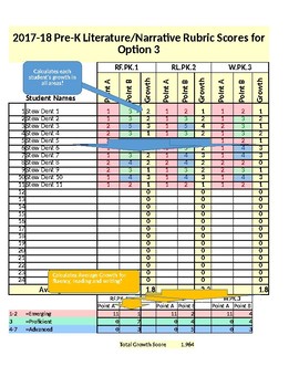 Preview of Tennessee Portfolio Data Analysis Narrative Writing, Informative  Writing, Math