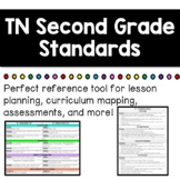 Tennessee Second Grade Standards UPDATED WITH 2023 MATH STANDARDS