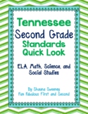 Tennessee Second Grade Standards Cheat Sheet 2021-2022