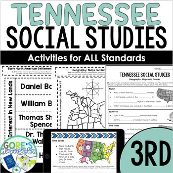 Preview of Tennessee Social Studies 3rd Grade PowerPoint,Guided Notes,Interactive Notebook