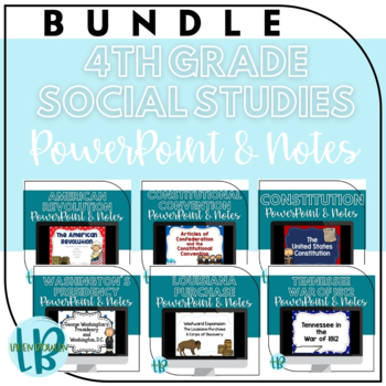 Preview of Tennessee Social Studies PowerPoint Bundle 4th Grade