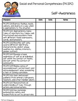 Tennessee Standards Checklist Pre K by Teaching Superkids | TpT